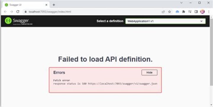 Swagger Loading Error