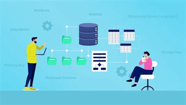 Switch role after connecting to database