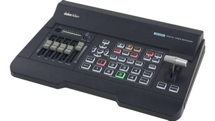 switcher
