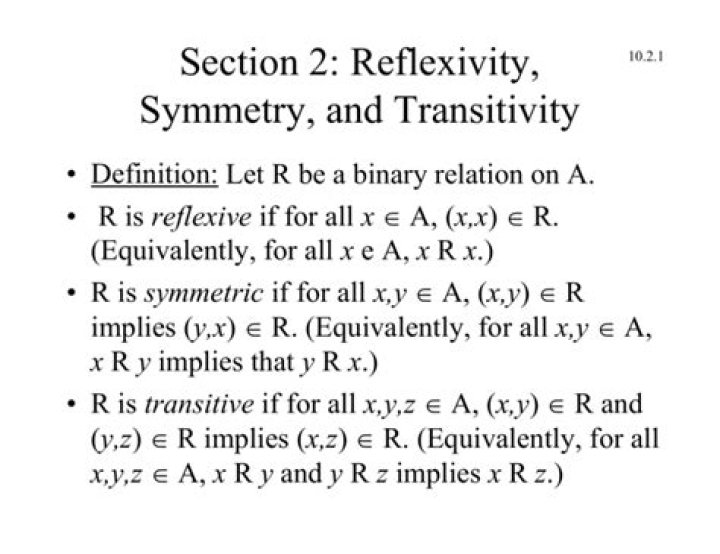 Symmetric property of a binary relation