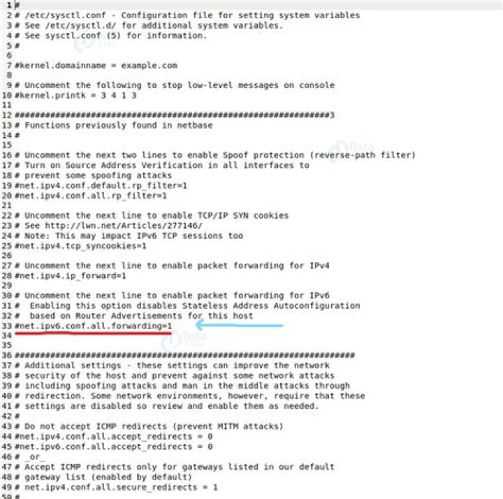 sysctl -p return net.ipv6.conf.all.accept_ra = 2