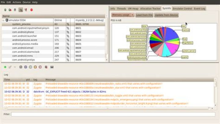 SysInfo tab