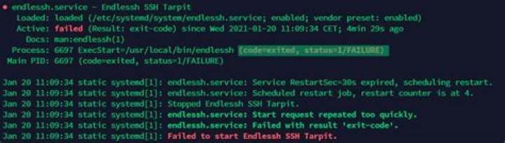 Systemd service remains inactive due to code=exited, status=1/FAILURE