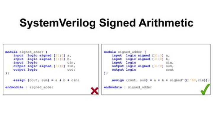 SystemVerilog: proper place to put interfaces