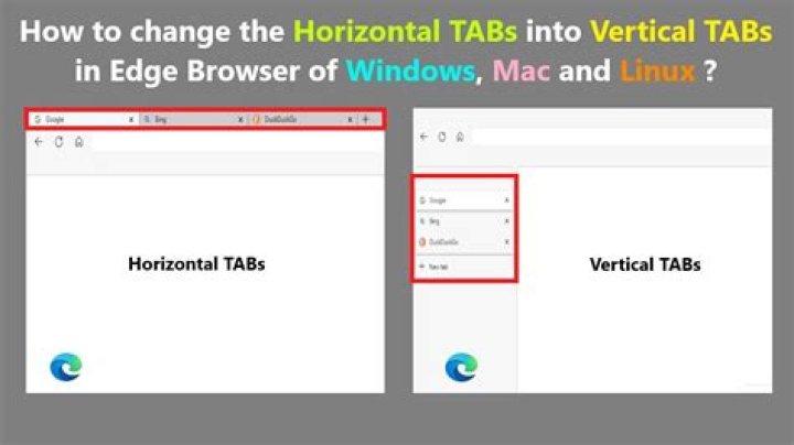 Tab Size in bottom righthand corner of application window image