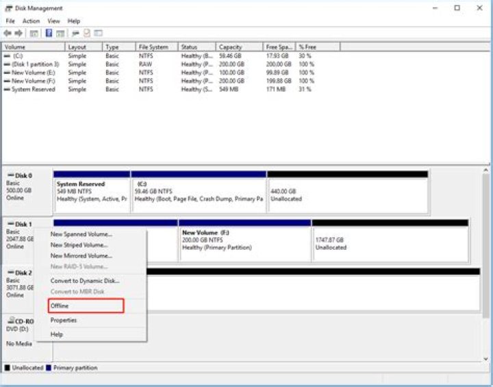Taking an external disk offline safely *without* locking its volumes