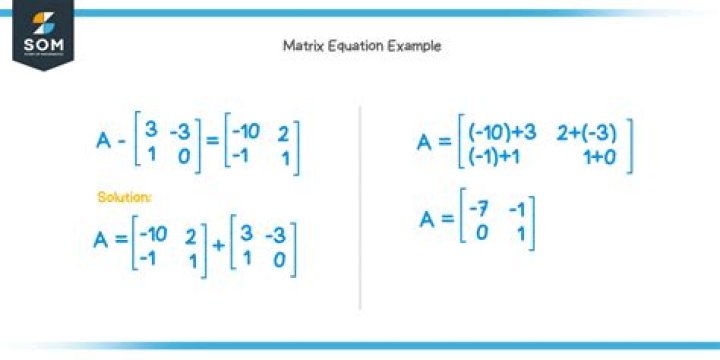Taking log of a matrix equation