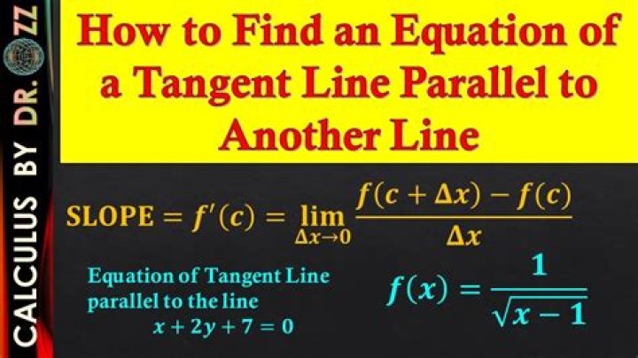 Tangent line parallel to another line