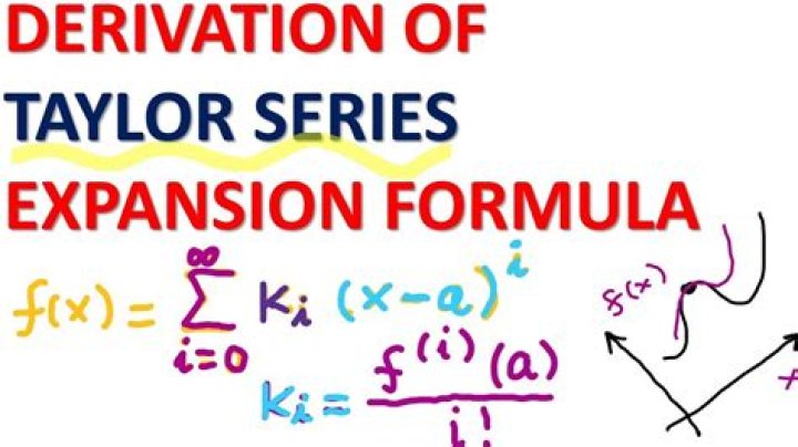 Taylor series expansion about point $x_0 + \epsilon$