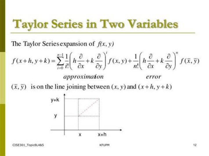 Taylor series in two variables