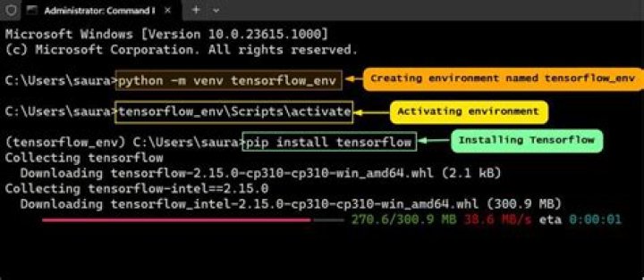 tensorflow command prompt
