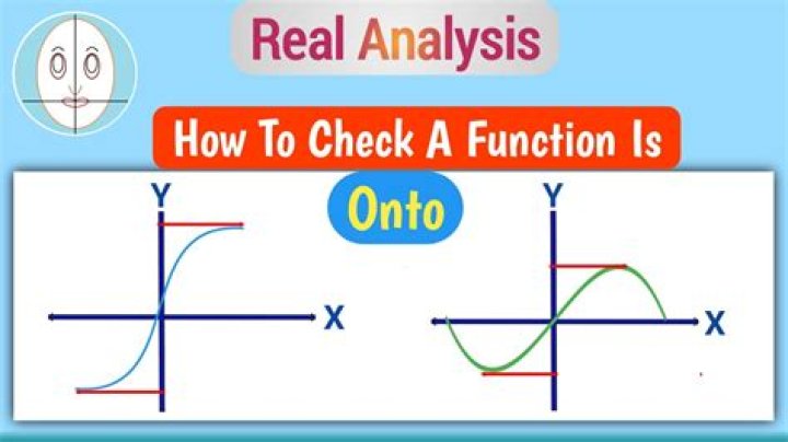 Test for Onto function
