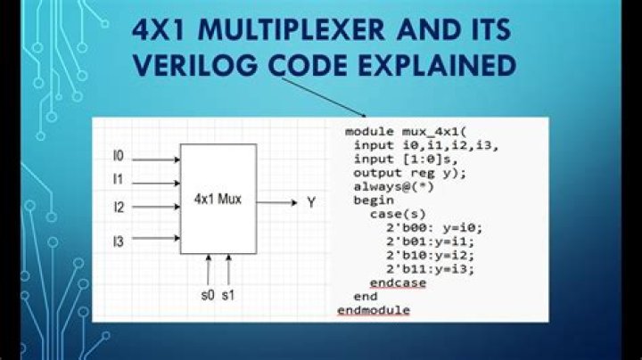 Testbench of a Mux 4x1 using Verilog