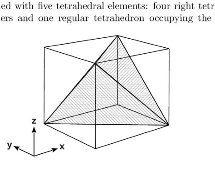tetrahedron in a cube