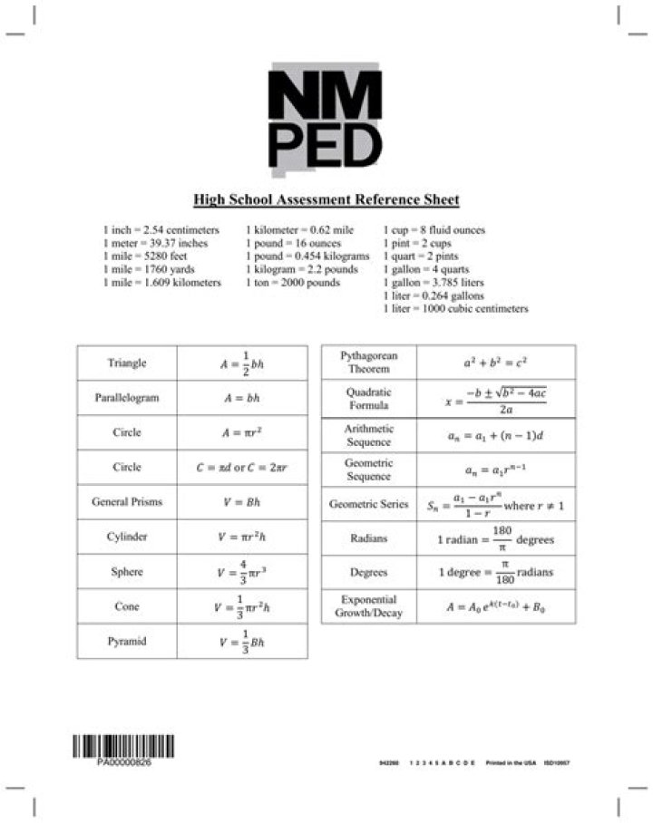 Textbook recommendations for self-studying high school math?