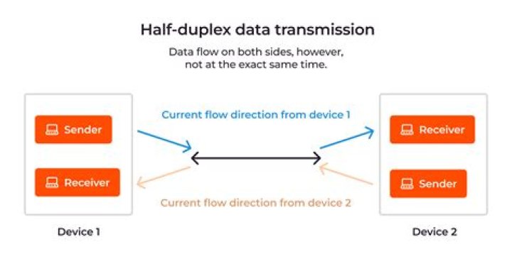 TF-Ranking transform data to ELWC - ExampleListWithContext form
