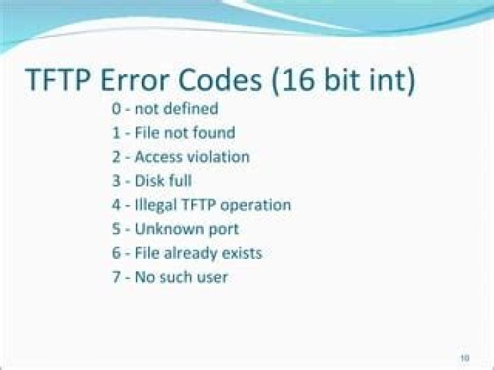 TFTP Error code 1: File not found