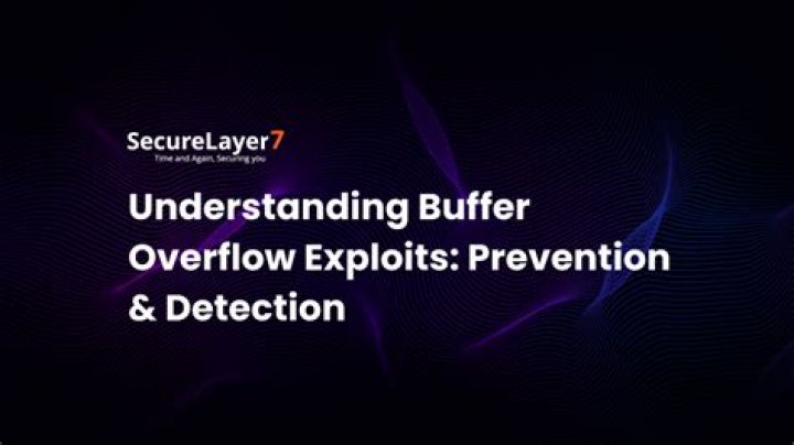 The Attack Lab phase 2 (Buffer Oveflow Attack)