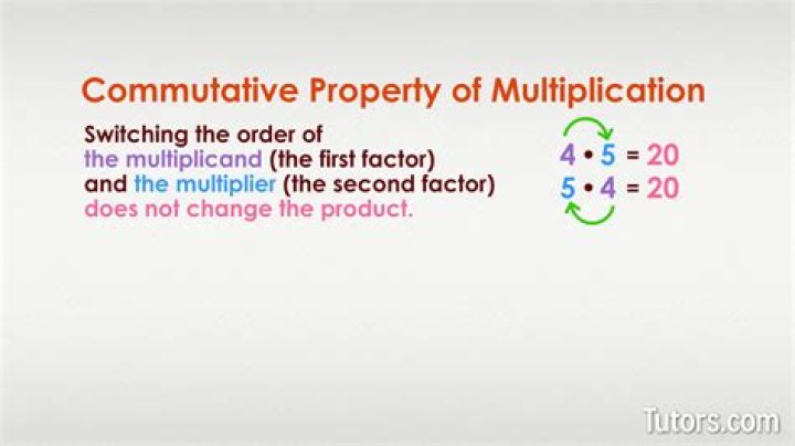 The commutative law of multiplication. [duplicate]