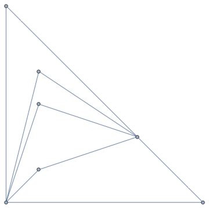The complete bipartite graph K2,5 is planar [closed]