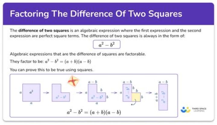 the cube of integer can be written as the difference of two square
