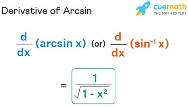 The derivative of $\arcsin(x)$ at $x=1$