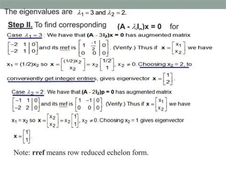 The Eigenvalues of a block matrix