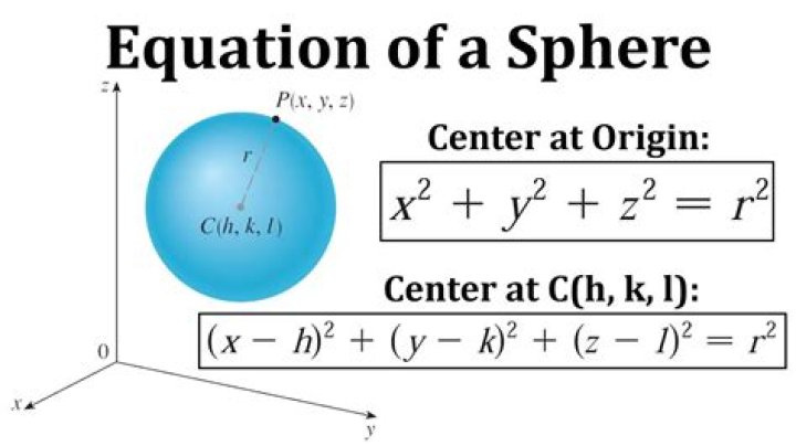 The equation of a circle on sphere?