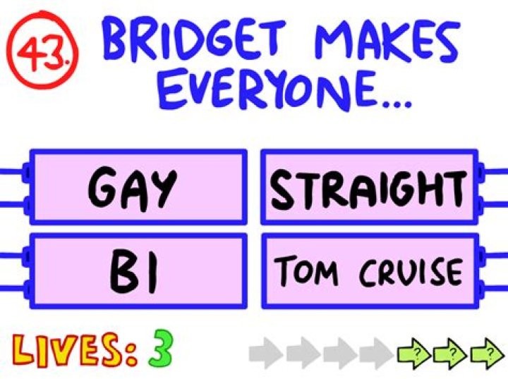 The Impossible Quiz Question 43 (Bridget makes everyone...)