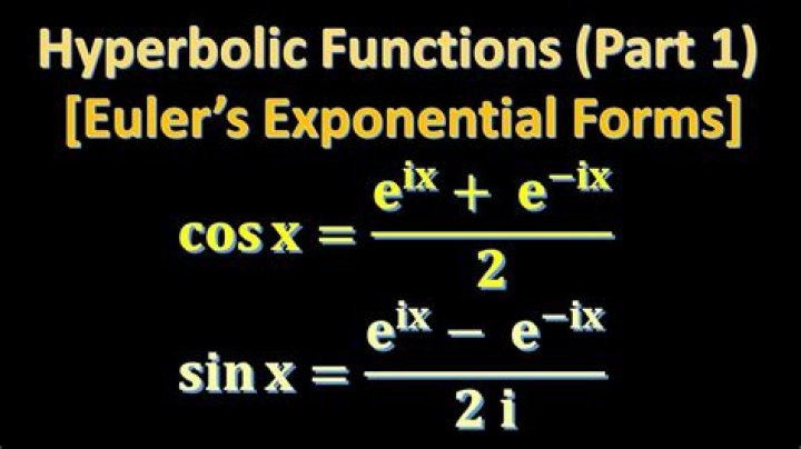The interconnection between Hyperbolic functions and Euler's Formula