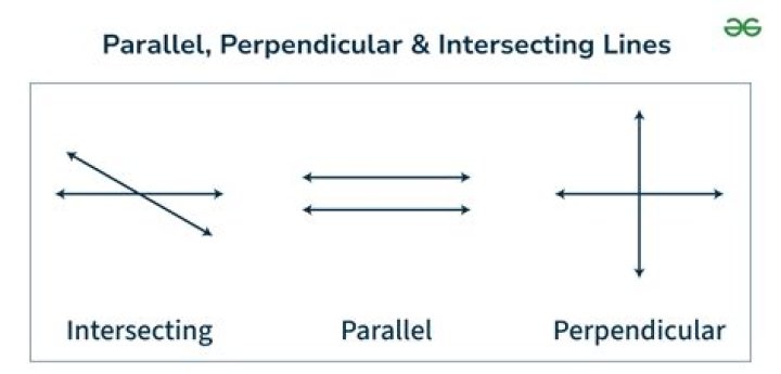 The intersection of two parallel lines