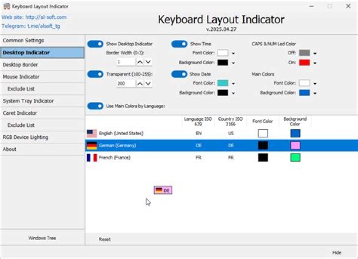 The keyboard indicator