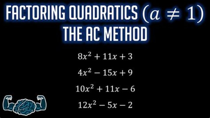 The logic of the AC Method of factoring quadratic polynomials