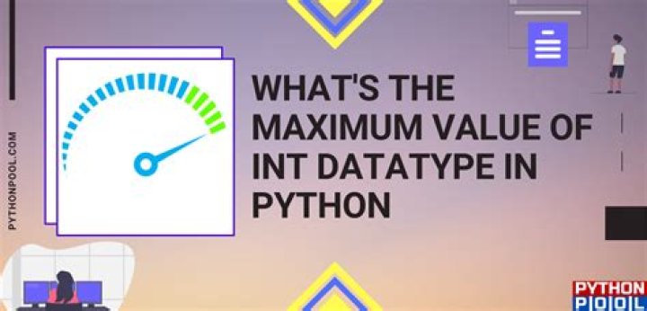 The maximum value for an int type in Go