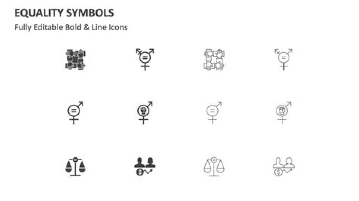 The meaning of various equality symbols