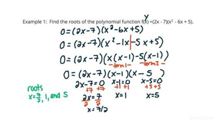 The number of roots for polynomials