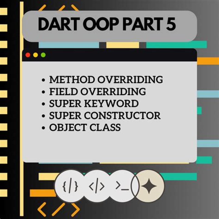 The operator '[]' isn't defined for the class 'Object'. Dart