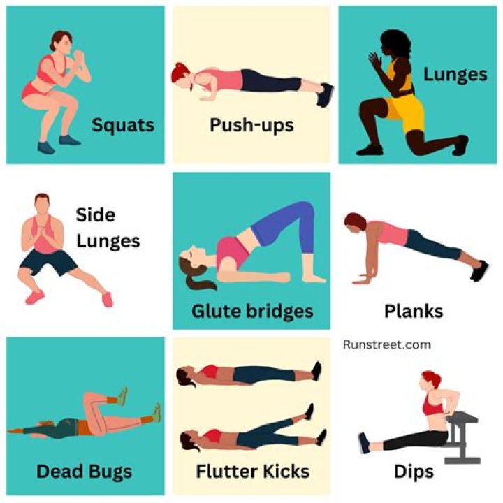 the picture of my exercise