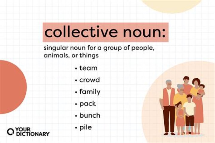 The (standard) definition of a group.