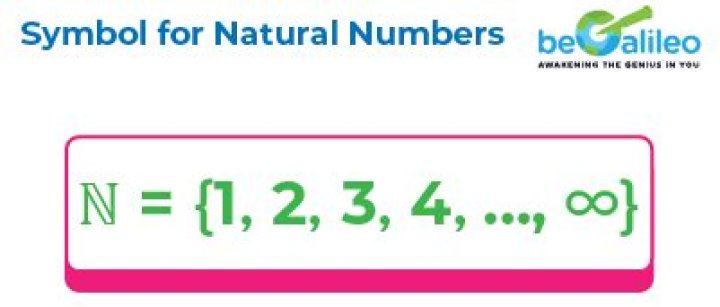The symbol $n$? Natural numbers?