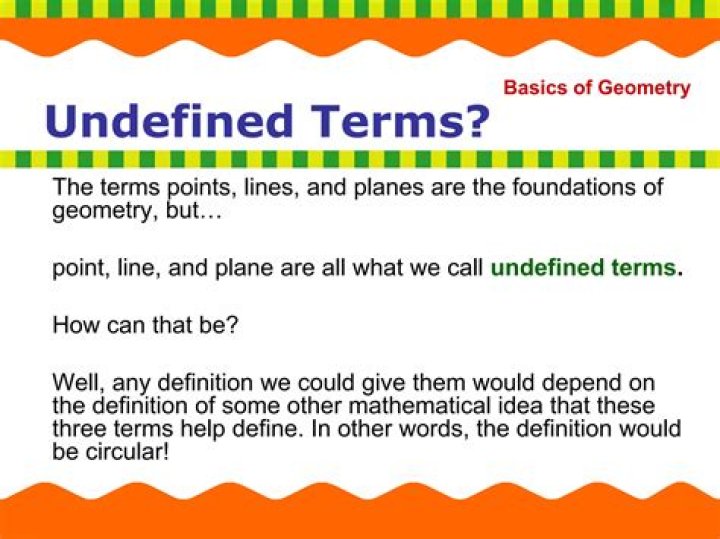 The Undefined Terms in Geometry (i.e. points, lines & planes)