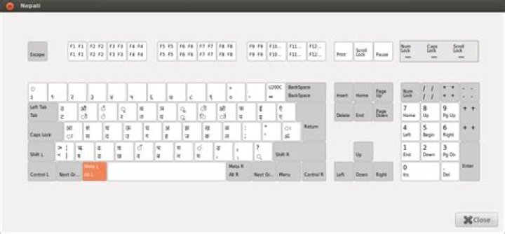 The unicode fonts layout provided by Ubuntu vs. the official font layout