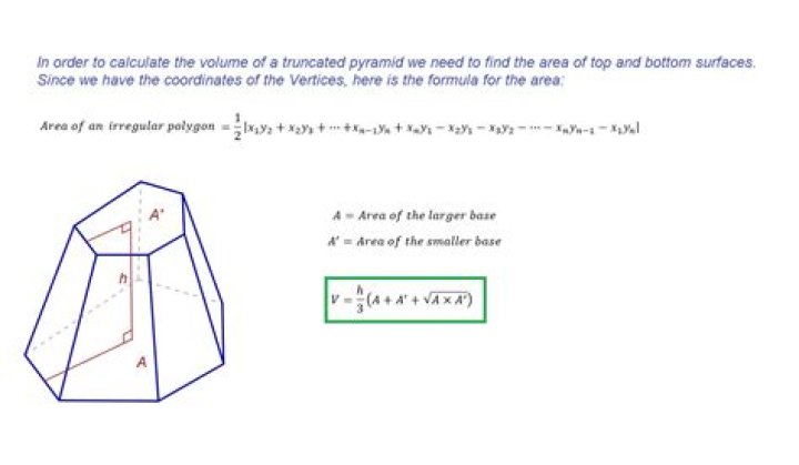 The volume for truncated pyramid with irregular base