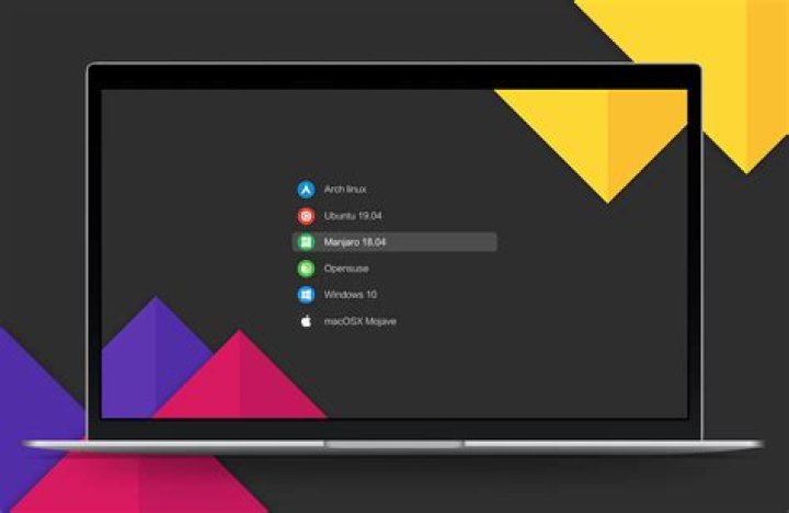 Themes for Ubuntu GRUB