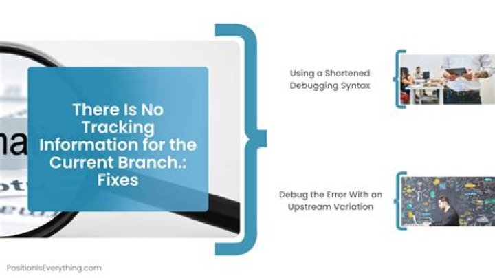 There is no tracking information for the current branch