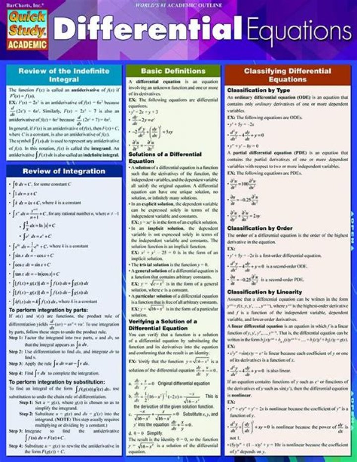 Things I must know before taking differential equations course