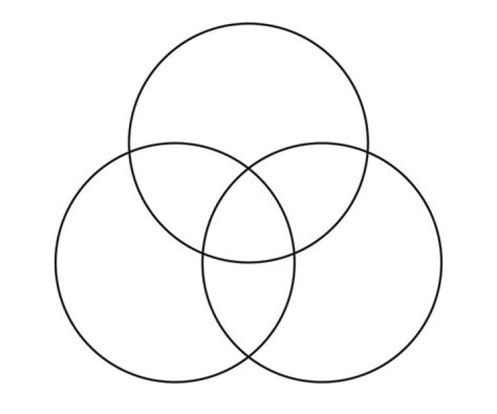 Three intersecting cirlces