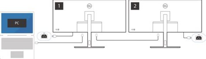 Three Monitor Setup with P2419HC + Intel graphics using daisy chain
