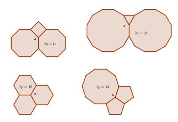 Three non-overlapping regular polygons of unit edge-length surround a point. What is the maximum perimeter of their union?