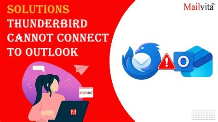 Thunderbird email fails to connect to server under Ubuntu